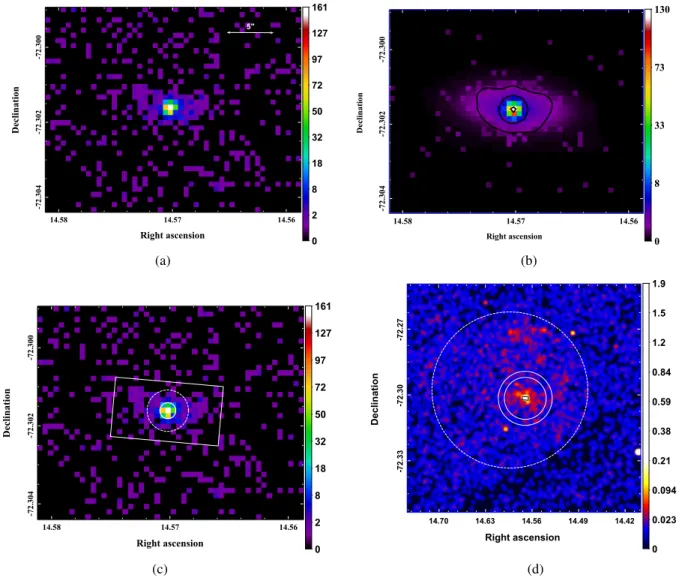 Fig. 1. a) Top left: Chandra ACIS-S (0.5–8 keV) full resolution image of the PWN in IKT 16