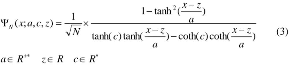 Fig. 2  Plots of the function , for four a-values. Curve 1: a = 0.10; curve 2: a = 0.08; curve 3: 