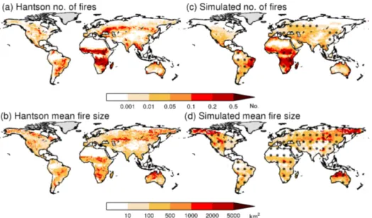 Figure 5. Reference datasets and mean of three models for number of fires and mean fire size
