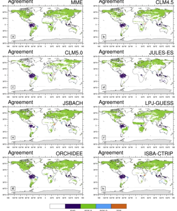 Figure 3. Global climatological (averaged over 2000–2011) distribution of the four main growing season modes for (a) MME, (b) CLM 4.5, (c) CLM 5.0, (d) JULES-ES, (e) JSBACH, (f) LPJ-GUESS, (g) ORCHIDEE, and (h) ISBA-CTRIP
