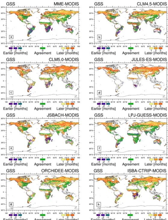 Figure 4. Global climatological (averaged over 2000–2011) differences in the growing season start timings (GSS) between (a) multi-model ensemble mean (MME), (b) CLM 4.5, (c) CLM 5.0, (d) JULES-ES, (e) JSBACH, (f) LPJ-GUESS, (g) ORCHIDEE, and (h) ISBA-CTRIP