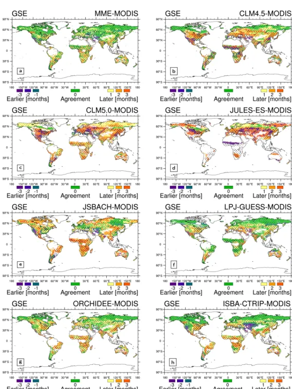 Figure 5. As Fig. 4 but for growing season end (GSE) timings. Note that the GSE in the TGS regions corresponds to the GSE of the second growing season cycle.