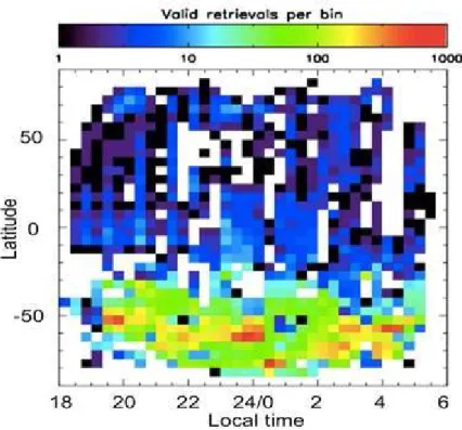 Figure 5: Number of VIRTIS-H spectra (about 30,000 spectra in total) used for the night time temperature  retrieval, distributed over local time and latitude (from Migliorini et al., 2012)
