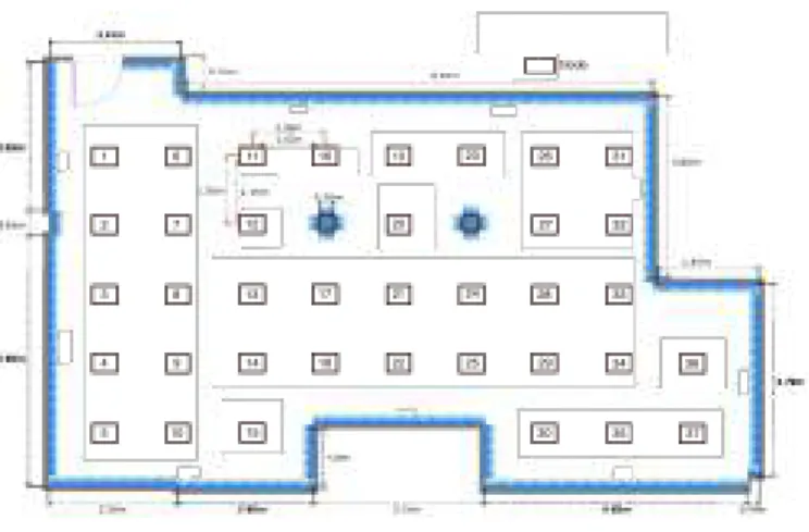 Fig. 1. Ground Plan Layout of Nodes