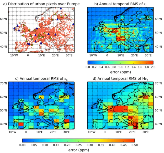 Fig. 3. Distribution of urban pixels (defined by population density, section 2.1.2) over Europe at 0.5° resolution (a) and maps of the RMS of the  1-year long time series of the representation errors εr (at 0.5° resolution) (b) εa (at 3.75°× 2.5° resolutio