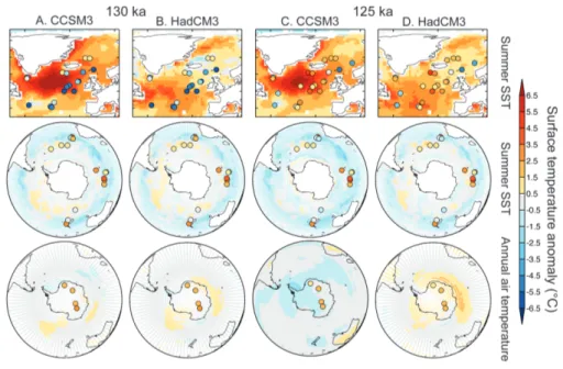 Figure 2: Model-data comparison of time slice reconstructions for 130 ka (A and B) and 125 ka (C and D) with  respective snapshot simulations using the CCSM3 and HadCM3 models