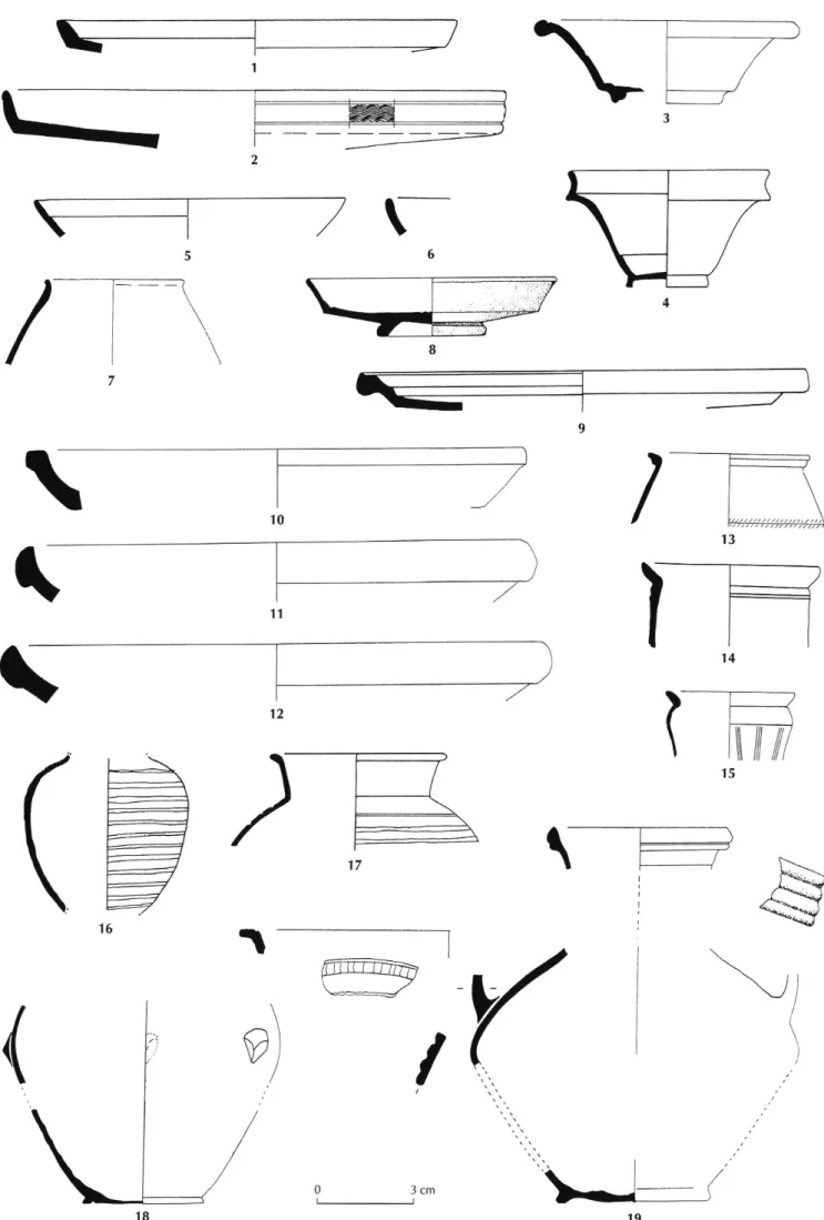 Fig. 8 - Rue Pierre-et-Marie-Curie et École des mines, faciès céramique des premiers états d 'occupation : 