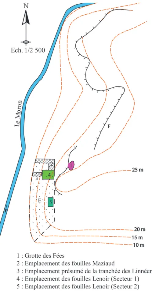 Fig. 2 – Plan d’ensemble du gisement (d’après Lenoir, modifié).
