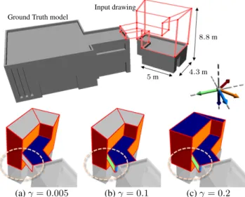 Figure 4 shows the evolution of the configurations during the optimization.