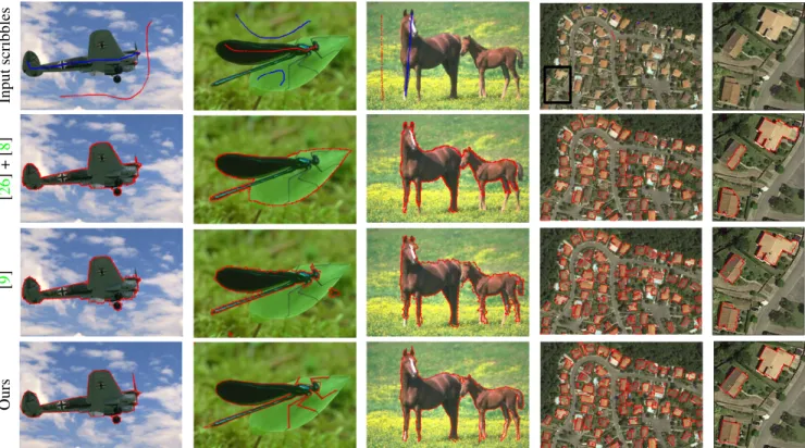 Figure 10. Object contouring. Using our partition as input, we are able to capture details in the image missed by other algorithms while producing polygons with lower complexity