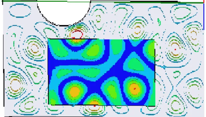 Figure  2.  Cavité  2D  et  amplitude  E z   simulée  sous HFSS à 2.11GHz. 5mm Aimant x hz mm Analyseur de Réseau Rohde&amp;Schwarz ZVA 24 Monopoles 