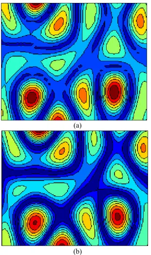 Figure  5.  (a)  Simulation  et  (b)  mesure  de  l’amplitude de E z  sur la zone centrale à 3GHz