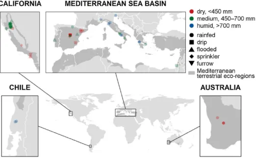 Fig. 1. Location of the study sites included in the dataset. The dark gray area delimits the Mediterranean biome from the  collection of ecoregions mapped by the World Wildlife Fund (Olson et al., 2001)