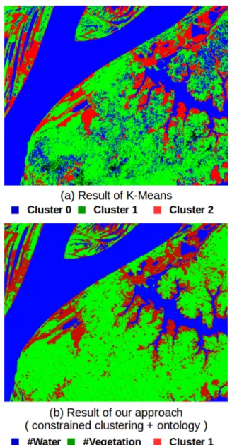 Fig. 4. The results of k-means (a) and our approach (b) applied to the same image