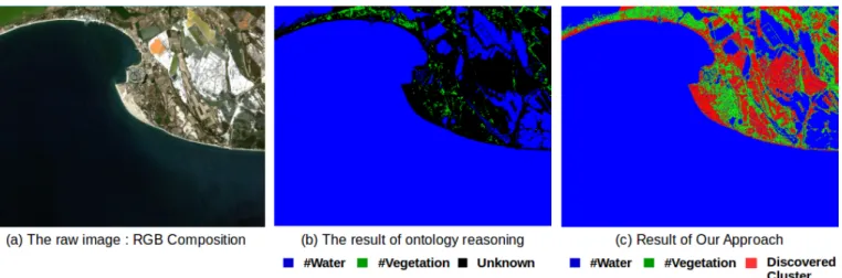 Fig. 7. Application of our approach to an image extracted from a Landsat 5 TM scene of the south of France