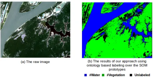 Fig. 1. Application of our approach for the classification of a landsat satellite image