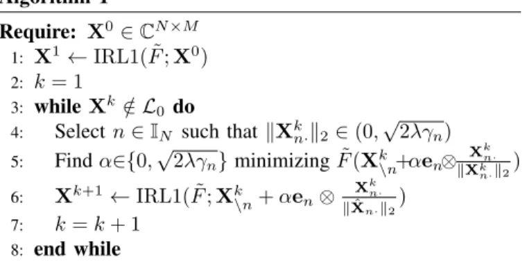 Fig. 1: Graph of ` 0 and MCP for λ = 1 and γ = 2