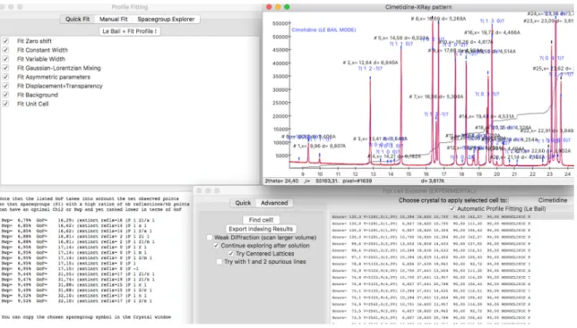 Figure 1. FOX 2017.2 indexing and profile fitting interface. Top left: profile fitting widget, allowing  to select groups of parameters to optimize using Le Bail and full-profile least squares