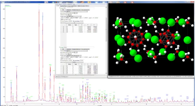 Figure 4. Monoclinic K 3 BH 4 B 12 H 12 , an example of an inorganic structure (P2/c,  a = 7.0497(2), b =  6.9917(2),  c = 13.4192(3) Å, β = 94.508(1)° at RT) with rigid complex anions BH 4 –