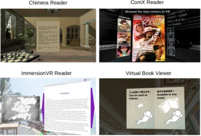 Fig. 1 Screenshots of selected VR reading applications: Popular applications for read- read-ing in virtual reality often aim to maintain the layout and formattread-ing of the original text.