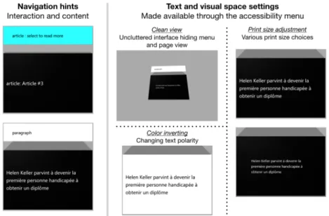 Fig. 4 Visual accessibility: Navigation hints indicate interaction possibilities and inform the user of the nature of the displayed text