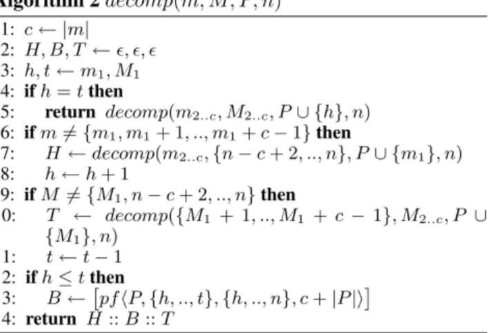 Figure 1: Illustrating the Decomposition.