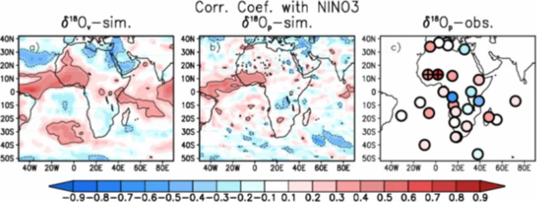 Figure 10. Correlation coefficient between annual averaged NINO3 index and (a) simulated July–September averaged vapor isotopes, (b) an- an-nual averaged simulated precipitation isotopes weighted by monthly precipitation, and (c) anan-nual averaged observe