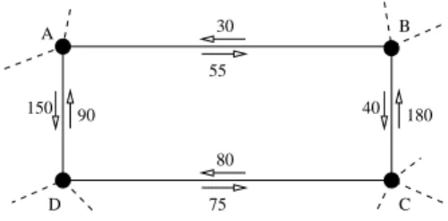 Figure 1. Traffic flow in a network fragmentInitial model. Consider the 