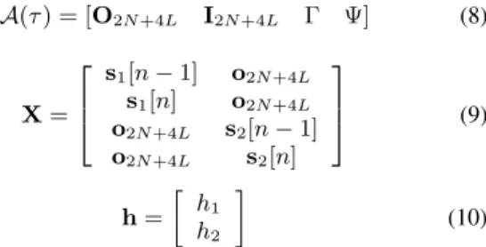 Table 1. Transmission scheme