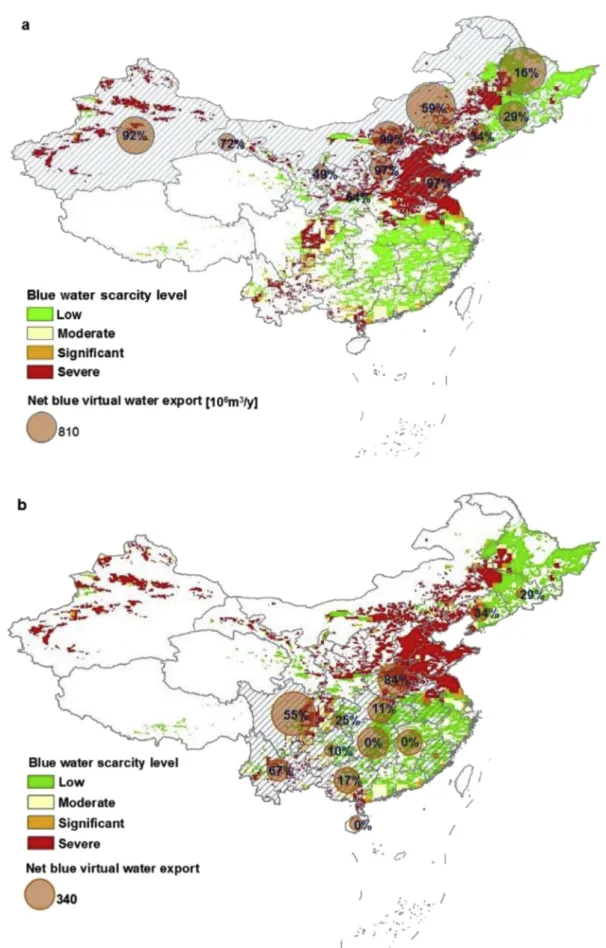 Fig. 11. Blue water scarcity level in maize ﬁelds and percentage of blue water footprints in maize production located in severe blue water scarce area in blue virtual water exporting provinces in (a) ST1 and (b) ST2 in China 2013