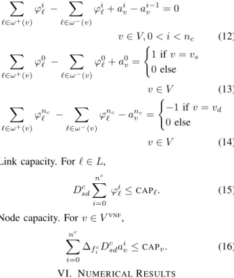 Table II: Service chain requirements [10]