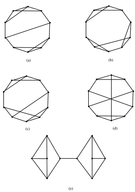Fig. 8: Cubic graphs on 10 vertices with detection number 3