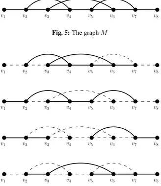 Fig. 5: The graph M