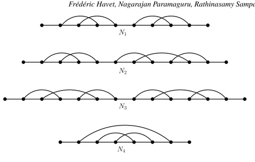 Fig. 7: The graphs N i , 1 ≤ i ≤ 4