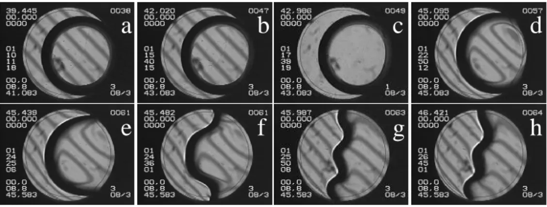 FIG. 8: Time sequence of the images from cell 8 during continuous heating through the critical point