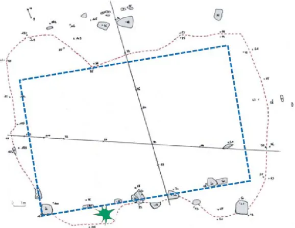 Fig. 5 : Reconstitution de la plate-forme de Laulua (©Hélène Guiot)