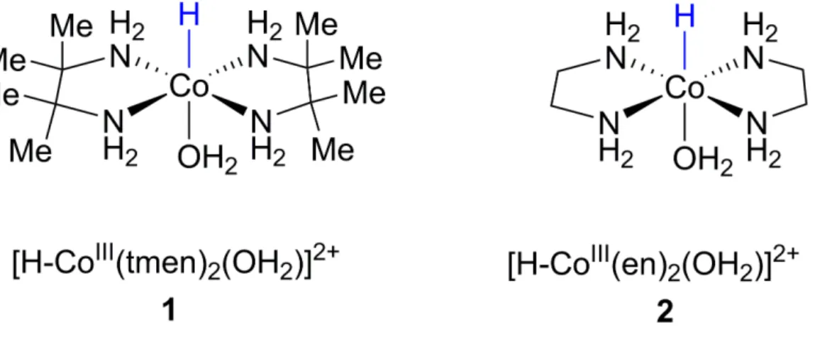 Figure 1: The hydrido-tetramine-cobalt(III) complexes studied in this work. Left: