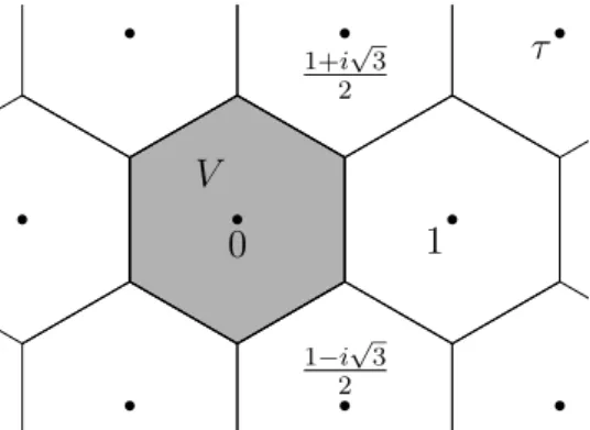 Figure 5.1. Voronoi cell V for 0 corresponding to the set Z [τ ] with τ = 3 2 + 2i √ 3