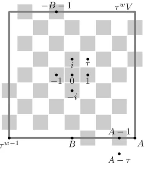 Figure 9.2. The w-is-even situation. The figure shows the configuration p = 2, q = 2, w = 6, s = 1