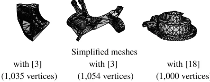 Figure 5 depicts three original manifold meshes (on top), and their simplified versions created with our method (on bottom).
