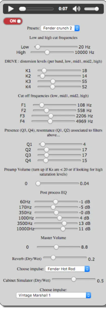 Figure 4 shows the GUI of the first prototype (with many parameters not suited for an end user, but usueful  for understanding how amplifiers’ tones are created)