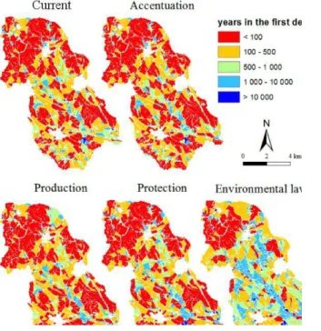 FIGURE 3: S OIL LIFE EXPECTANCYFOR CURRENT LANDUSE AND SCENARIOS OF FUTURE LANDUSES