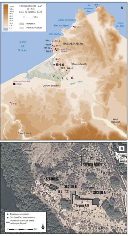 Figure 2 The archeological sites and sandy beaches at Ra’s al-Hamra. (A) The Ra’s al-Hamra and Qurum area, showing locations of archeological sites mentioned in the text, as well as present-day sand beaches in the area: seaward and west of RH-6, Sifat al-G