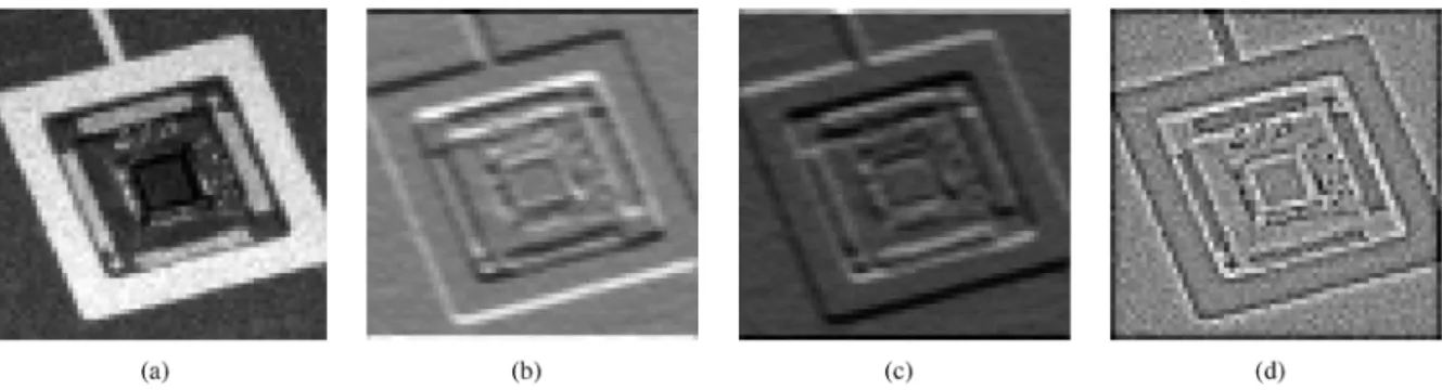 Fig. 21. (a) Raw image at 10 000 fps. (b) Output Sobel horizontal image. (c) Output Sobel vertical image