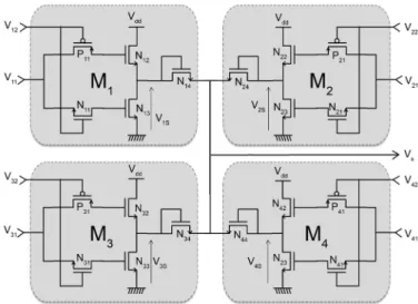 Fig. 4. Parallelism between capture sequence and readout sequence