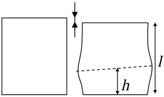 Figure 12: Schematic view of the studied parameter: relative position of the maximum strain plane (localization plane) in the pellet.