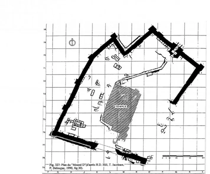 Fig. 327:  Plan du “Mound D“(d'aptis H.D.  Bill, T. Jacobsen. 