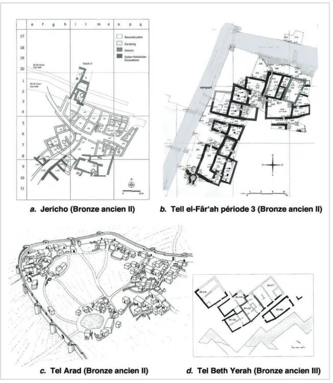 Fig. 3 : Organisation urbaine de sites du Bronze ancien.