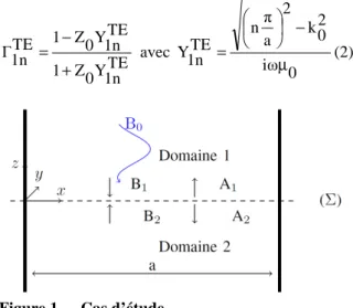 Figure 1.  Cas d’étude. 