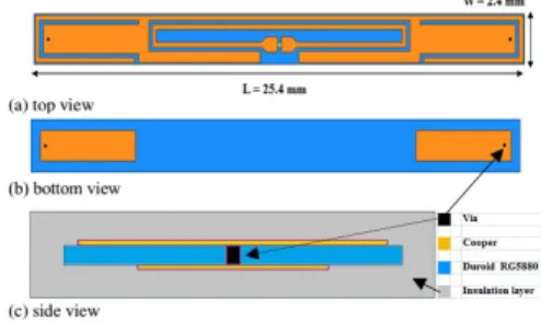 Fig. 1. Geometry of the antenna.